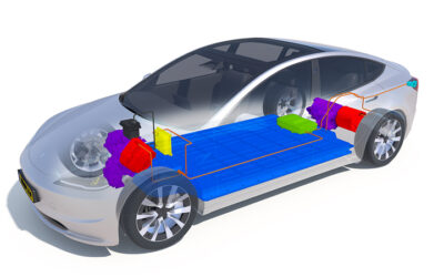 Vol gas… het nieuwe jaar in!
